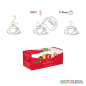 Preview: Julius Meinl Tee Fruit Symphony, Früchtereigen, Früchtetee, Ziehzeit
